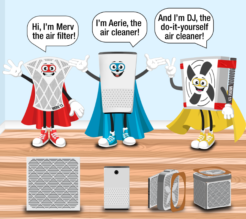 Three cartoon air-cleaning allies--Merv the air filter, Aerie the air cleaner, and DJ the do-it-yourself aircleaner--wave hello